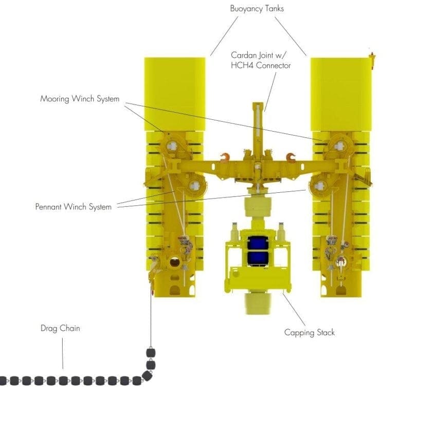 OSRL Launches Offset Installation Equipment for SWIS Members