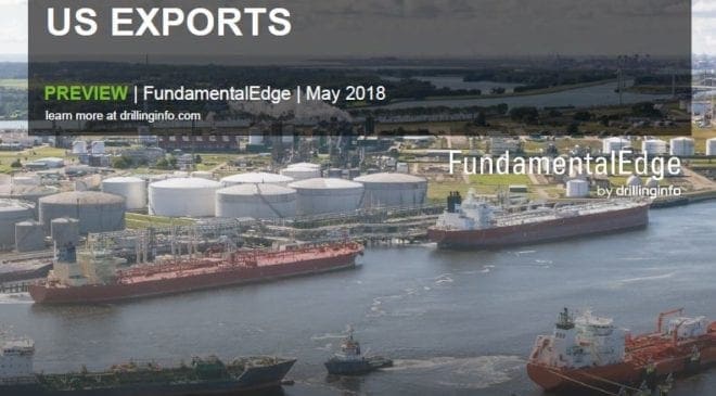 drillinginfo us exports report may 2018