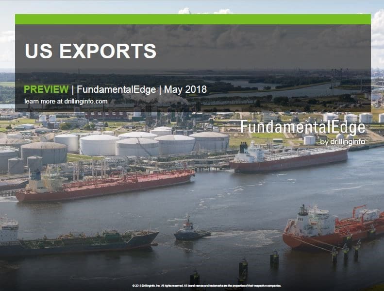 US Oil & Gas Production Outpaces Domestic Demand, Export Markets Expected to Expand 1 drillinginfo us exports report may 2018