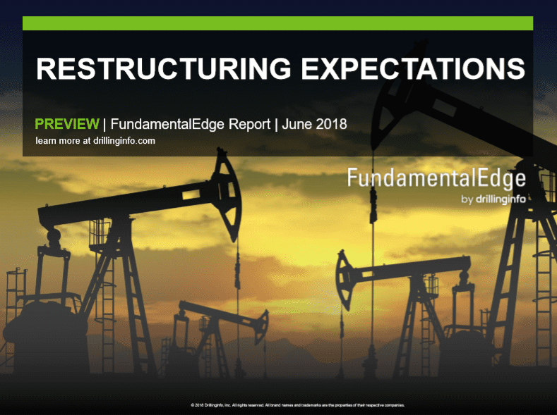 In New Price Environment, Oil & Gas Industry Reframes Economic Focus by Restructuring Expectations and Living Within Cashflow 1 Drillinginfo Restructuring Expectations