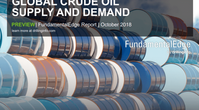 Crude Oil Hits Price Peak for Foreseeable Future