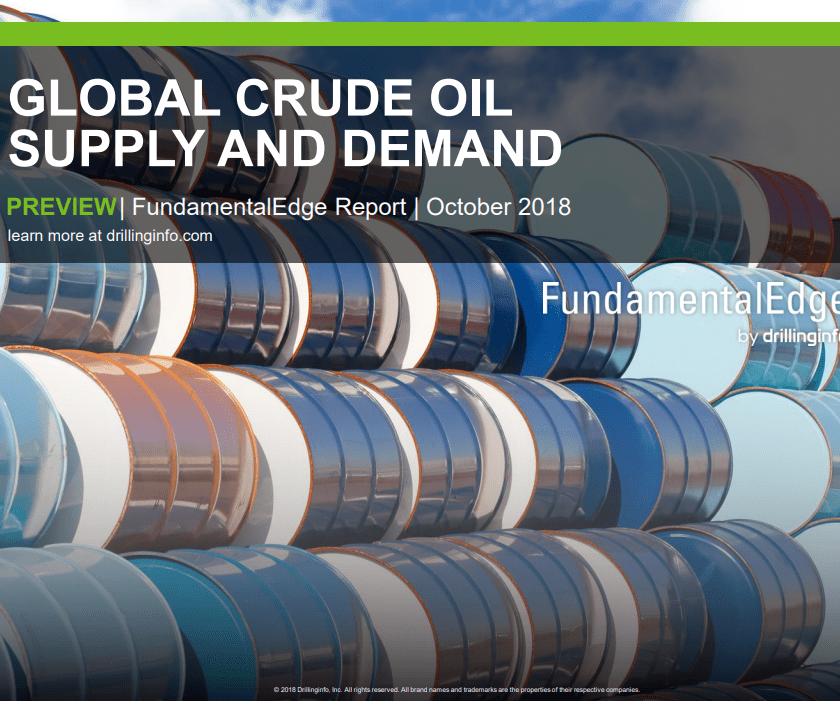 Crude Oil Hits Price Peak for Foreseeable Future