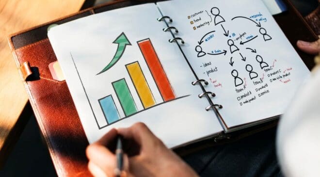 Oil and Gas Industry Production Trends for 2019