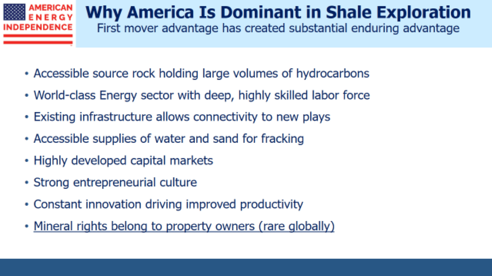 The Shale Revolution: Made in America