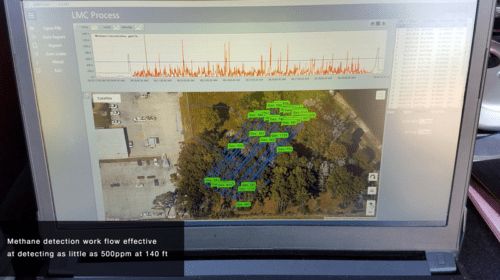 Revolutionizing Pipeline Safety with Midstream Oil and Gas Inspections