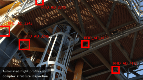 Revolutionizing Pipeline Safety with Midstream Oil and Gas Inspections
