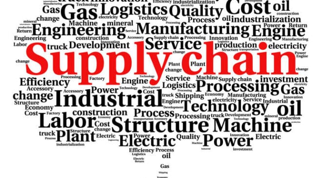 The Role of Technology in Sustainable Long-Term Cost Reduction Initiatives 16 The Role of Technology in Sustainable Long-Term Cost Reduction Initiatives