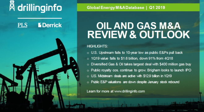 U.S. Oil and Gas M&A Deal Values Crash in Q1 2019 Following 2018’s Four-year Record High 21 O&G M&A Review & Outlook