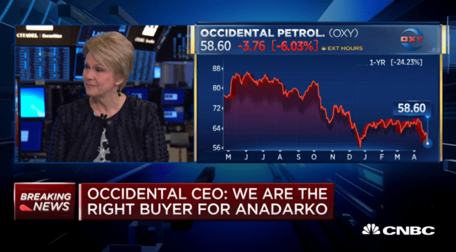 Occidental Petroleum CEO Vicki Hollub Speaks with CNBC’s David Faber Today