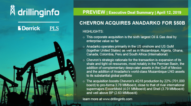 Making Dollars & Cents of Chevron’s $50 Billion Acquisition of Anadarko 3 Making Dollars & Cents of Chevron’s $50 Billion Acquisition of Anadarko