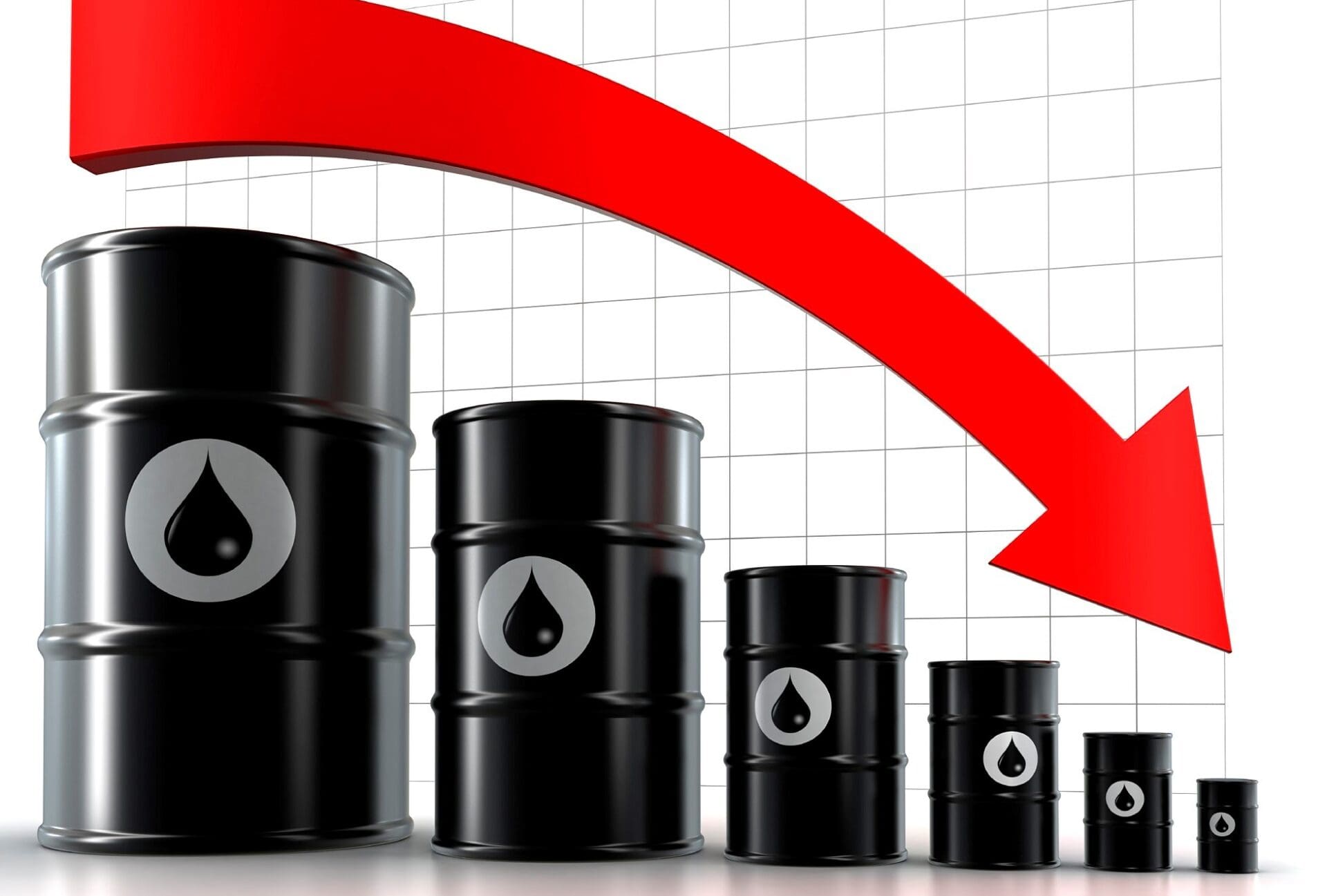 On World Oil Prices: Views from Moscow and Washington 1 On World Oil Prices: Views from Moscow and Washington