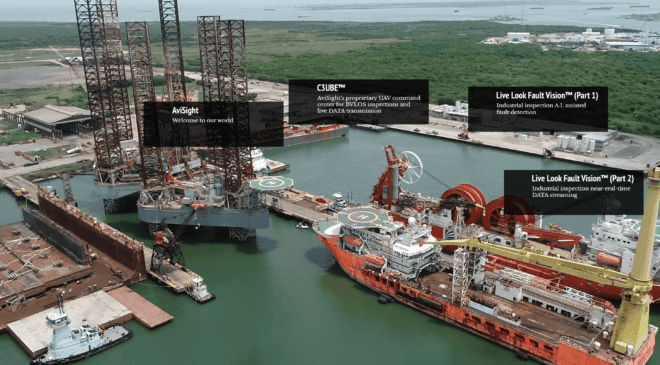 Leading Drone Inspection Company Adds Two Energy Industry Titans To Its Board Of Directors