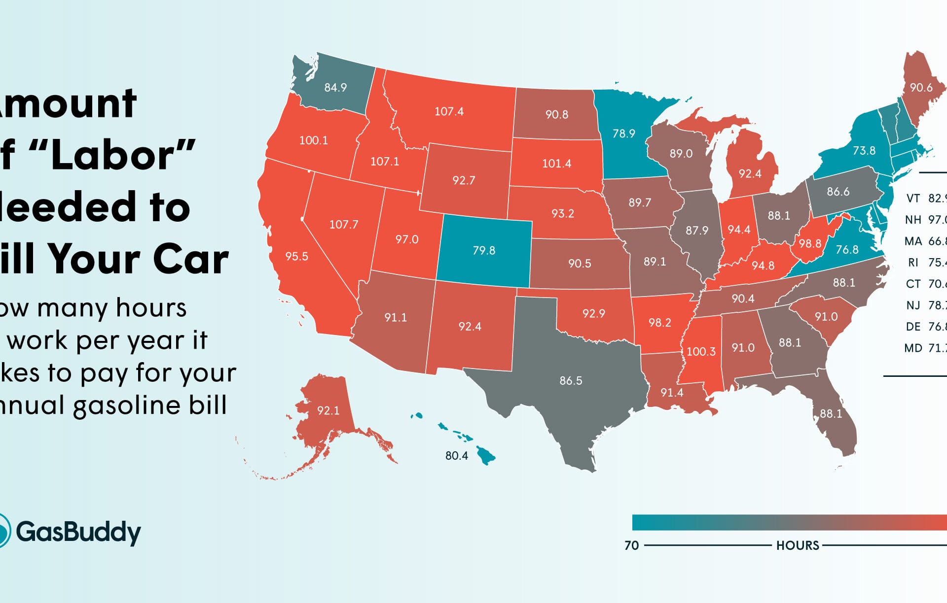 How Much "Labor" It Takes to Fill Up the Tank in Each U.S. State 1 Labor Day Gas Prices Lowest in 3 Years; GasBuddy Reveals How Much "Labor" It Takes to Fill Up the Tank in Each U.S. State