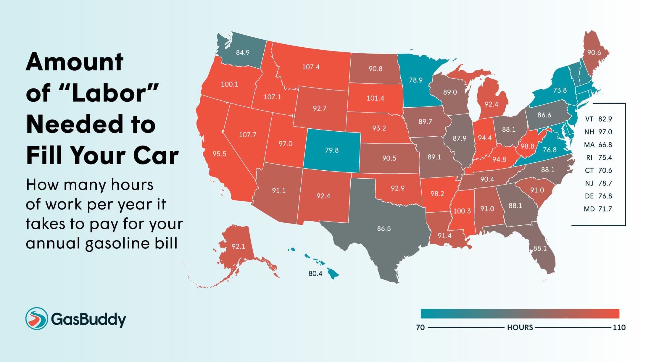 How Much "Labor" It Takes to Fill Up the Tank in Each U.S. State 2 Labor Day Gas Prices Lowest in 3 Years; GasBuddy Reveals How Much "Labor" It Takes to Fill Up the Tank in Each U.S. State