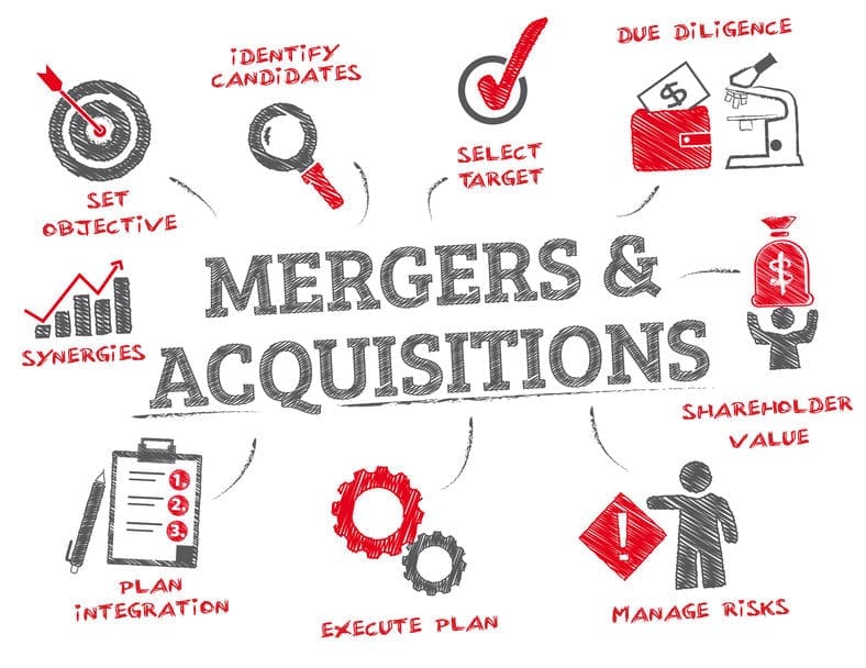 Oil & Gas Industry M&A Deals in September 2019 Total $16.81 Billion Globally 1 Oil & gas industry M&A deals in September 2019 total $16.81bn globally