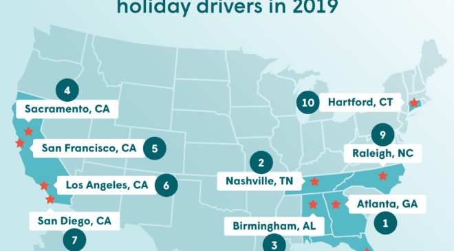TOP 10 CITIES WITH THE ‘SCROOGIEST’ HOLIDAY DRIVERS