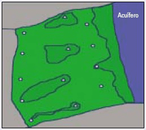 Poor areal sweep Source: Sánchez 2006