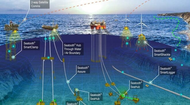 WFS Technologies scoops two esteemed OTC awards for its subsea innovations