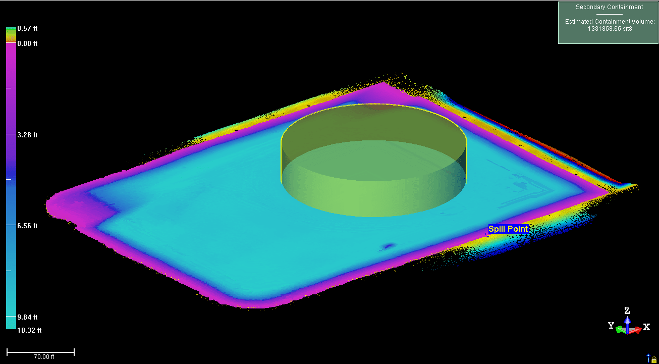 Improving Tank Maintenance 5 A storage tank and surrounding secondary containment captured using laser scanning. Software can compute containment capacity and determine spill points.