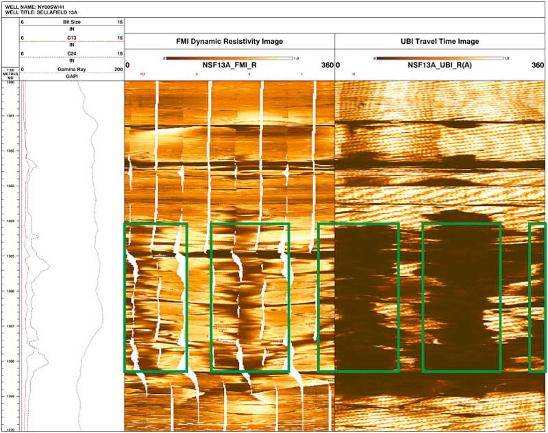 Technologies That Help Diagnose Hydraulic Fracturing 4 Resistive image logs. Source: ScienceDirect
