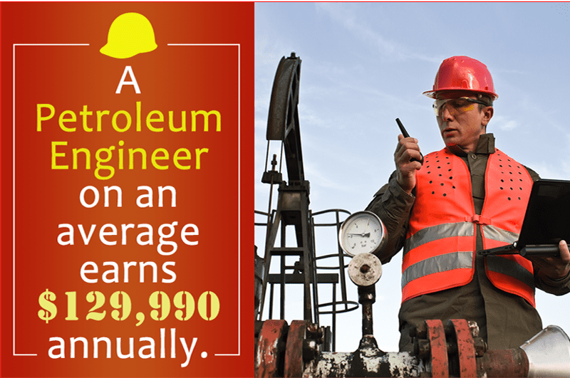 Oilmen’s Salaries Across the World 1 Photo courtesy of CareerStint.com