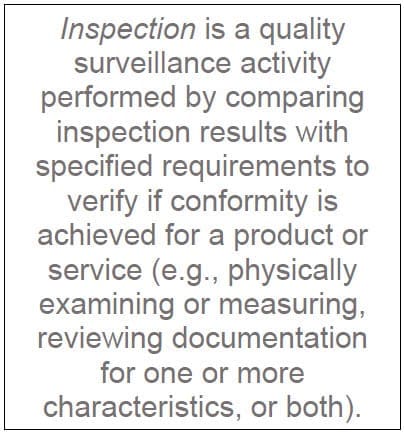 Top Ten Myths of Third-party Inspection