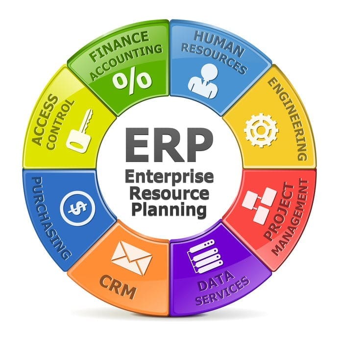 ETRM & CTRM Software Selection in the Digital Era 1 Here are four tips to choosing the right ETRM or CTRM system to transform your business today and provide the agility to respond to the demands of the future.