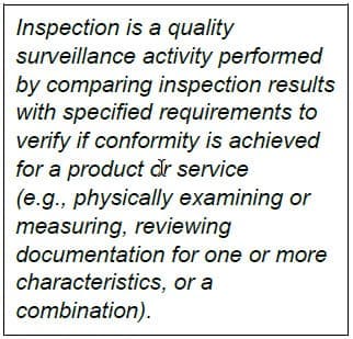 Case Study: A Supplier Quality Surveillance Plan That Got Punched in the Mouth 3 SQS provides a risk management function, not a quality management function