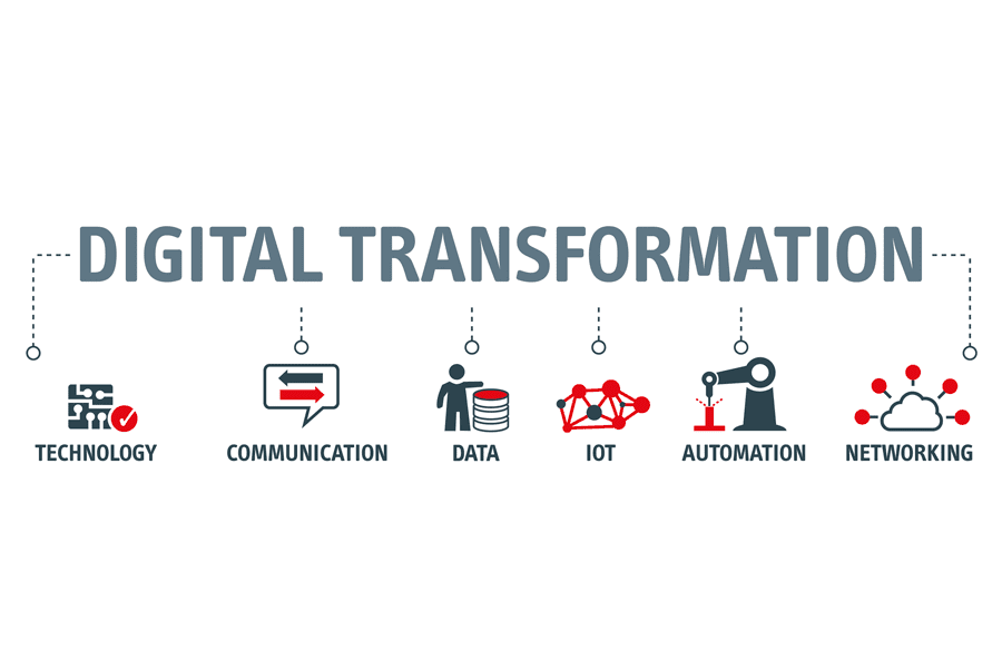 Five Steps Oil and Gas Companies Should Follow When Going Digital in the New Normal 1 Five Steps Oil and Gas Companies Should Follow When Going Digital in the New Normal