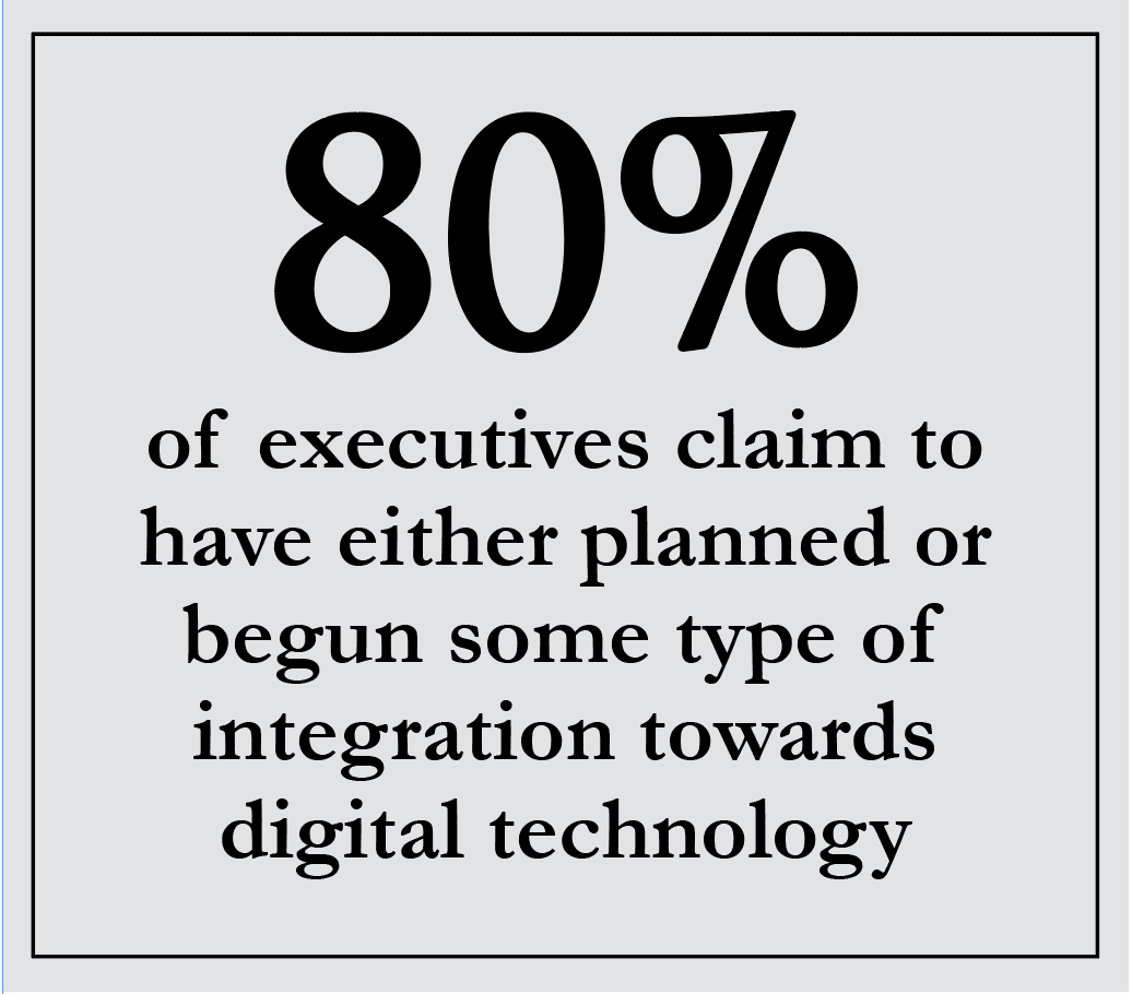 Five Steps Oil and Gas Companies Should Follow When Going Digital in the New Normal