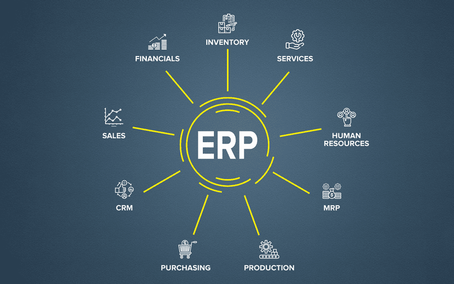 ERP Innovation Imperative: Why Legacy Tech is Holding Back the Energy Back Office 1 ERP Innovation Imperative: Why Legacy Tech is Holding Back the Energy Back Office