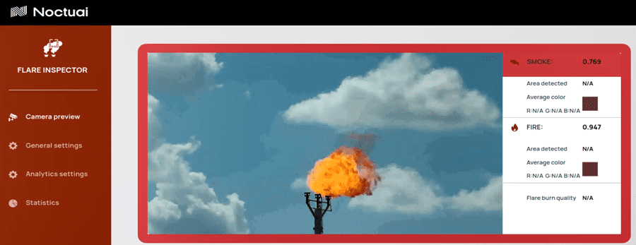 Smart cameras can automatically identify the average color and burn quality of a flare in real time.