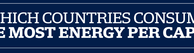 Visualizing 40 Years of Global Energy Production and Consumption