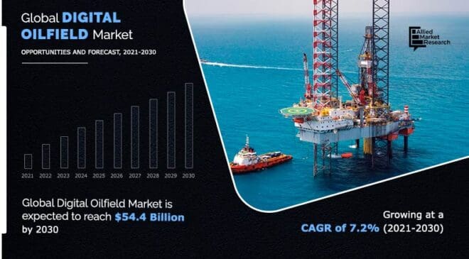 Artificial Intelligence, Big Data Analytics, and Cloud Computing to Make Digital Oilfield A Reality 33 Artificial Intelligence, Big Data Analytics, and Cloud Computing To Make Digital Oilfield A Reality