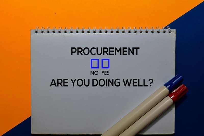 How to Address a No-Demand Inventory Problem 1 No-Demand