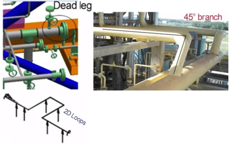 Flare System: The Last Line of Defense for a Process Facility Safety