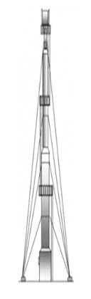 Flare System: The Last Line of Defense for a Process Facility Safety