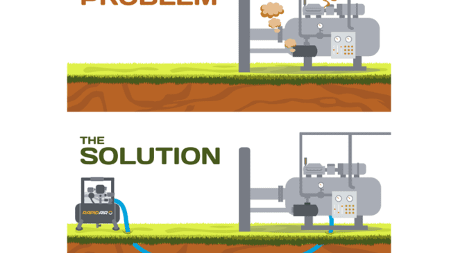 An Emission-Free Solution for Costly Natural Gas-Powered Pneumatic Controllers 35 An Emission-Free Solution for Costly Natural Gas-Powered Pneumatic Controllers