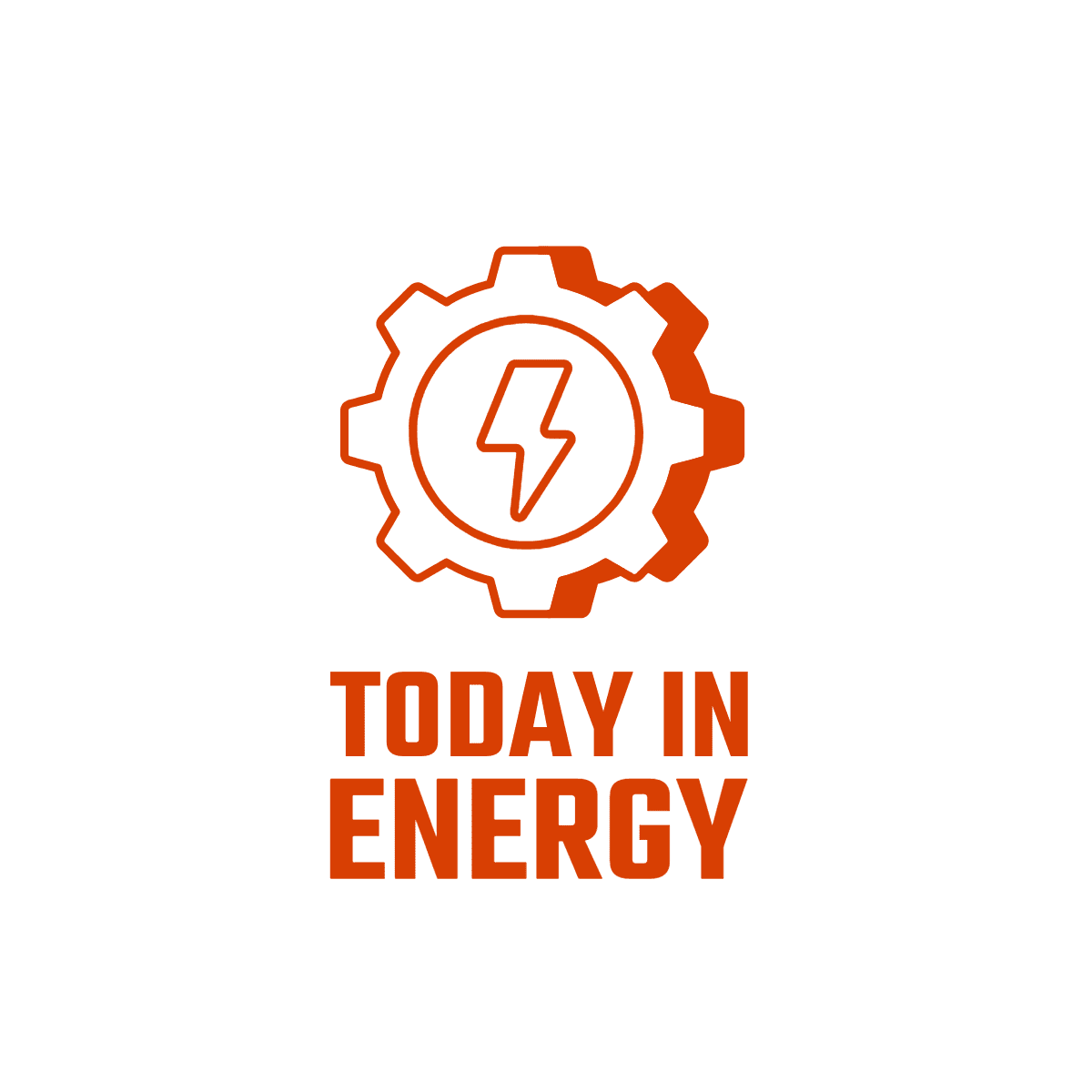 Today in energy curtis jundt energies media