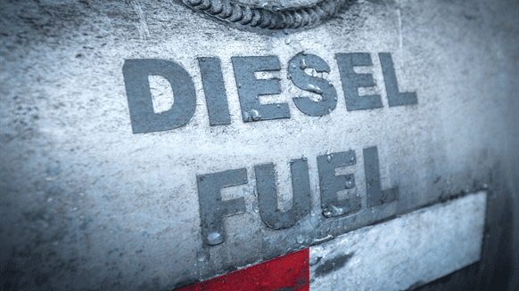 BMI Lowers Global Diesel Price Forecast 1 BMI Lowers Global Diesel Price Forecast