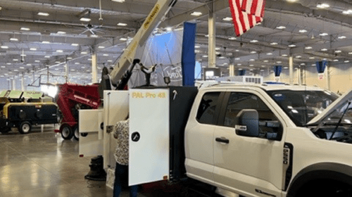 Optimism, Opportunities and Optimization
