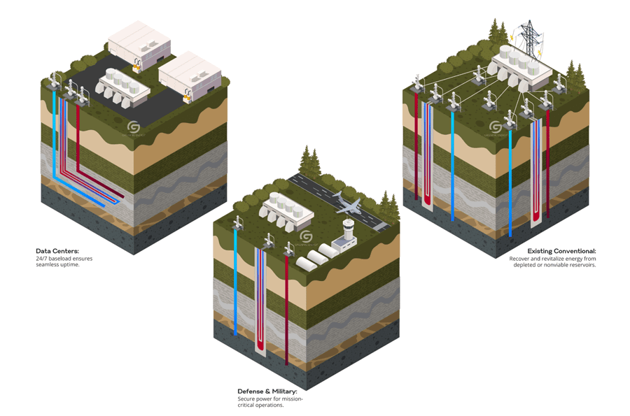 Geothermal’s Next Evolution: Powered by Oil and Gas Know-How